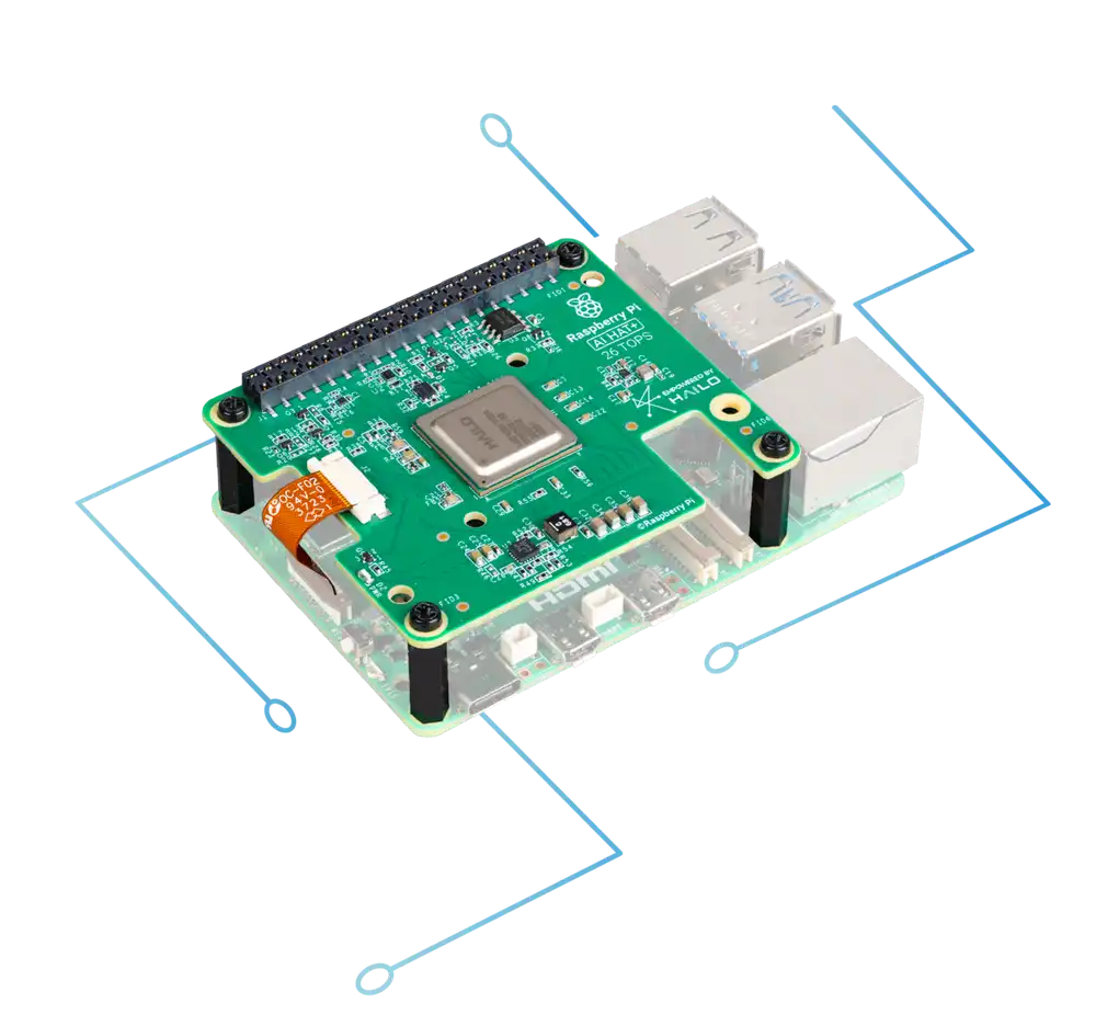 【現貨】樹莓派 AI HAT+ 擴充板 Raspberry Pi AI HAT +